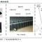 Mining farm with ASIC rigs