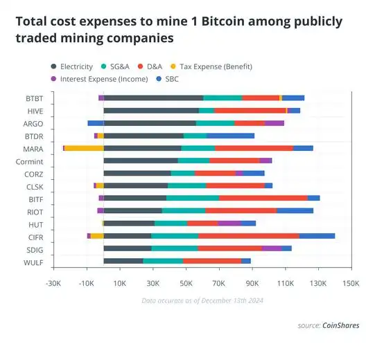 Intricate view of a high-performance mining rig optimized for Bitcoin and Ethereum hashing